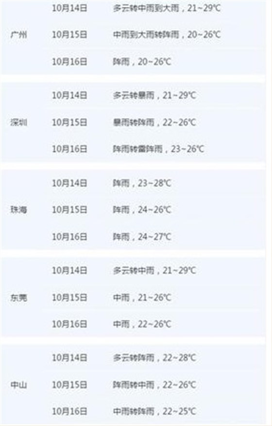 gdtqyubao