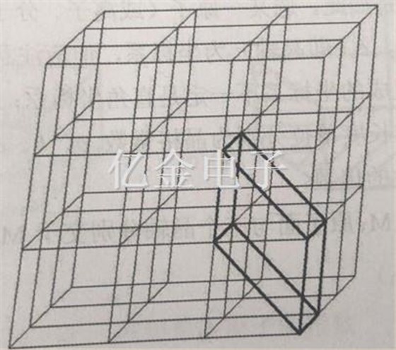 晶格示意图