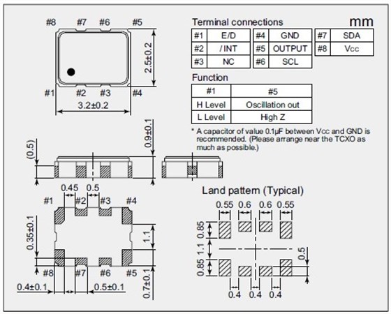 NR3225SACC