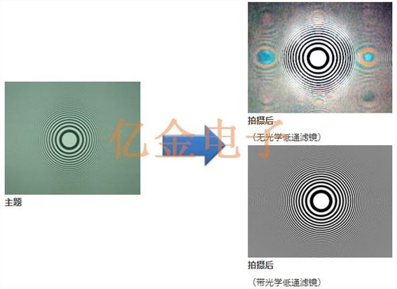 石英晶振水晶元件的由来以及生产制程