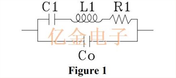 晶体操作和基本振荡器设计的理论