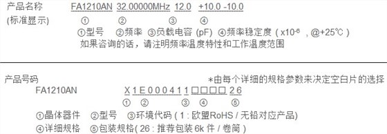 爱普生晶振编码命名