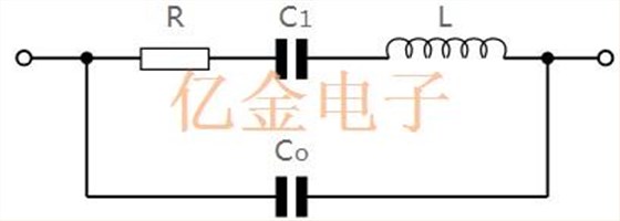 石英晶体谐振器的频率修整