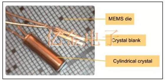 MEMS技术在实时时钟(RTC)中优于标准晶体技术的优势