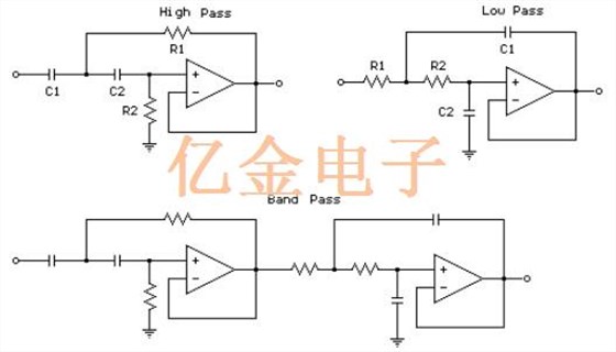 亿金资深技术工程介绍多种滤波器的原理以及计算