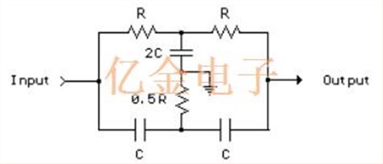 亿金资深技术工程介绍多种滤波器的原理以及计算