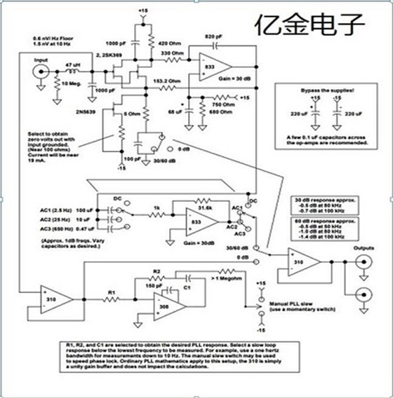 相位噪声的度量是个技术活,但似乎也没想象中那么难