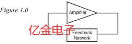 更全面的分析Oscillator的工作原理提升应用效率