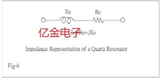 如何正确理解石英晶振振荡频率和LC值,其实大有玄机