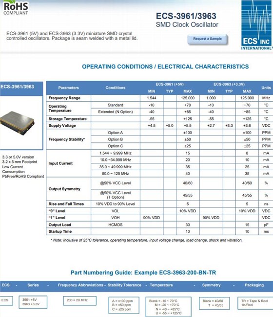 ECS-3963-120-AU-TR 24