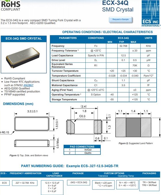 ECS-.327-12.5-34QS-TR 18