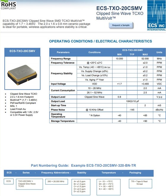 ECS-TXO-20CSMV