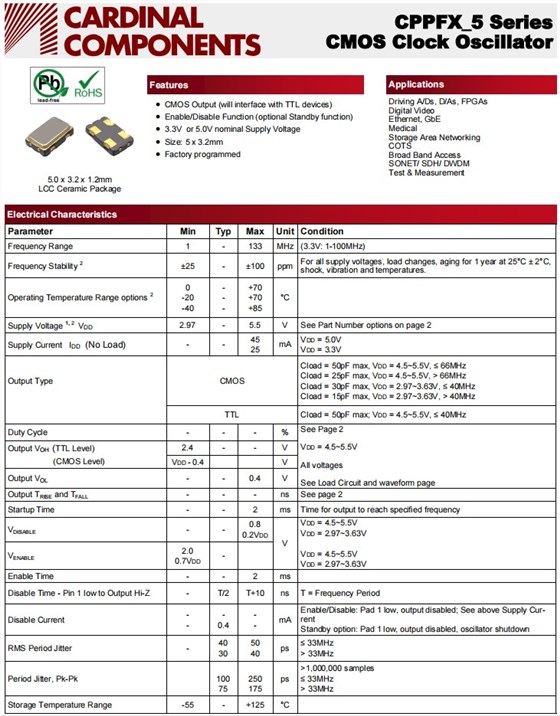 CPPFX_5