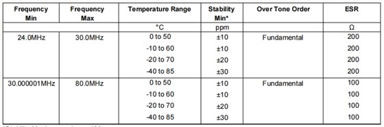 20260316155602 20260316155602