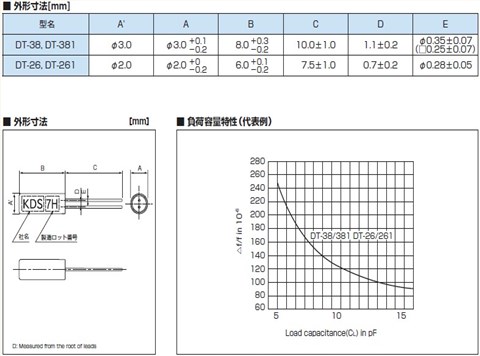 KDS晶振,32.768K晶振,DT-26晶振
