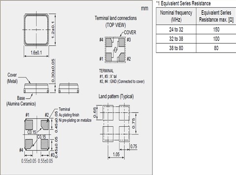 NX1612SA-50M-EXS00A-CS08403,NDK电子晶振,高精度晶振