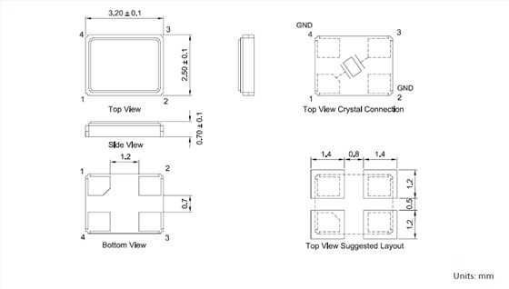 TXC_DX_3.2_2.5