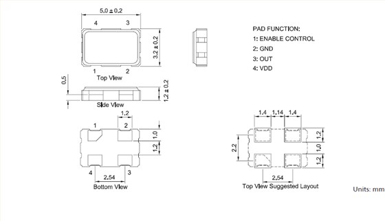 TXC_7CZ_5.0_3.2 CMOS