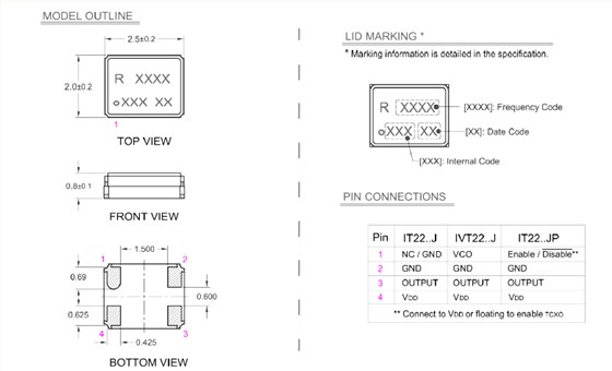 IT2200J 2520 TCXO