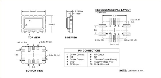 RFPT100 7050 TCXO