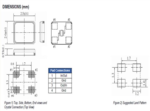 ECS-ECS-300-8-36CKM-30MHz-10PPM-8PF-2520