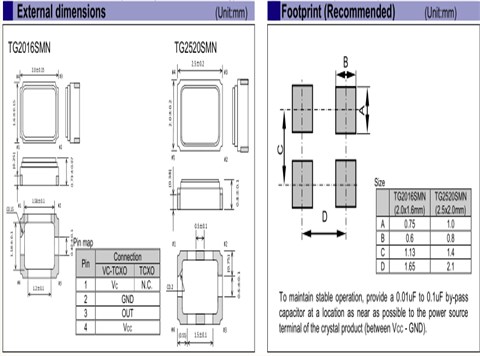 EPSON晶振,压控温补晶振,TG2520SMN晶振