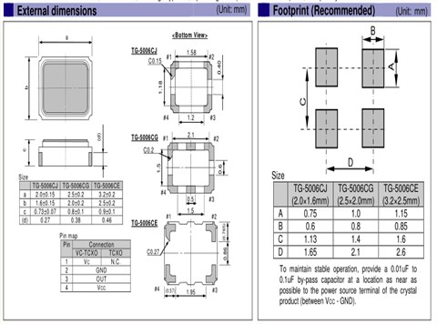 日本EPSON晶振,VC-TCXO晶振,TG-5006CJ晶振,2016贴片晶振