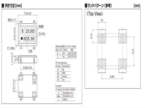 日本大真空晶体,有源晶振,DSO751SB晶振,DSO751SA晶振