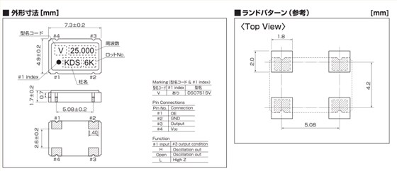 DSO751SV_7.3-4.9
