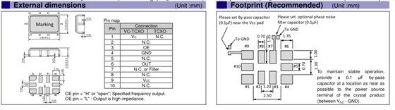 TG5032CBN_5032