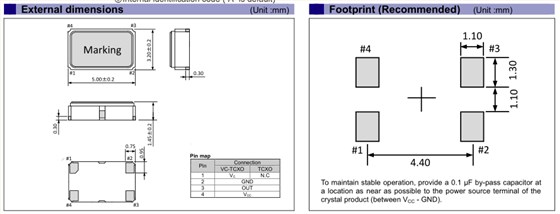 TG5032CDN_5032