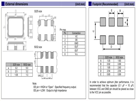 EPSON晶振,VCXO晶振,差分晶振,VG3225VFN晶振