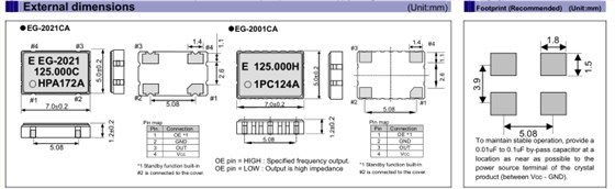 EG-2001CA_7050