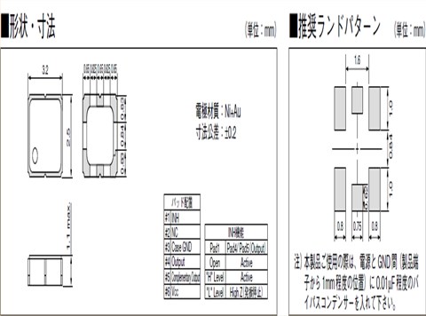 KC3225L156.250H2GJ00高频差分晶振,京瓷高品质有源6G晶振