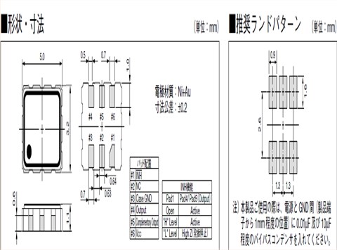 京瓷晶振,贴片晶振,KC5032P-L2晶振,KC5032P-L3晶振