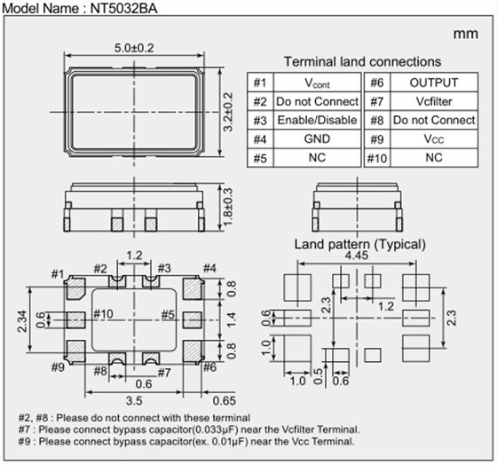 NT5032BA 5032