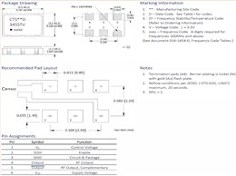 CTS晶振,差分晶振,345晶振,345LB5C1250T晶振