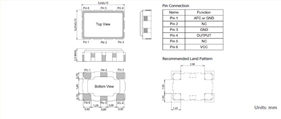 TXC_7P_5.0_3.2 TCXO