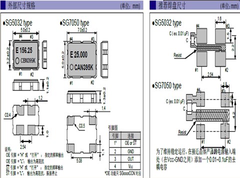 爱普生晶体,日产SPXO晶振,SG5032CAN进口振荡器,SG5032CAN 12.000000M-TJGA3