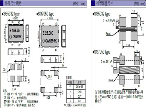 爱普生晶振,EPSON Oscillator,SG7050CAN有源晶体,SG7050CAN 30.000000M-TJGA3