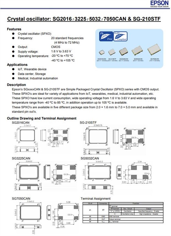 SG3225CAN