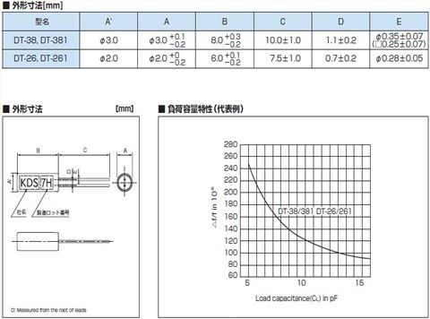 KDS插件晶振DT-26,1TD1250HNS005石英晶体,手表晶振