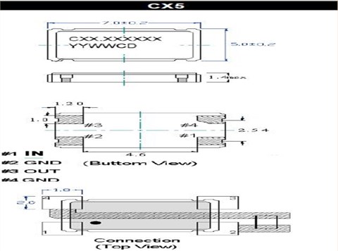 美国卡迪纳尔CX5晶振,CX5Z-A5B2C5-50-16.0D18石英贴片晶振