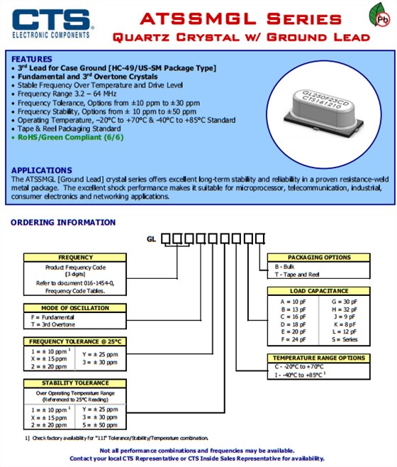 ATSSMGL(1)