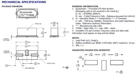 ATSSMGL 12.3-5
