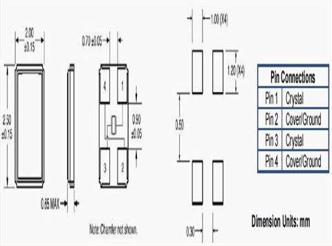 ILSI艾尔西晶振,ILCX18-BB3F12-24.000MHz四脚晶振,小体积6G基站晶振