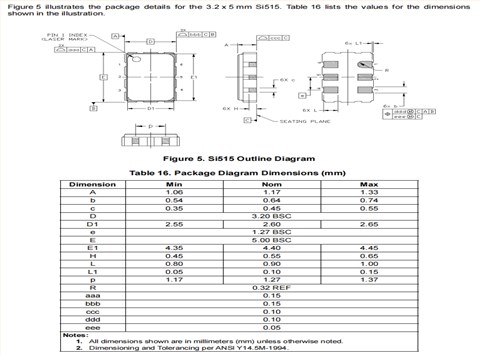 Skyworks压控晶振,515BCA122M880BAGR,6G相关设备晶振