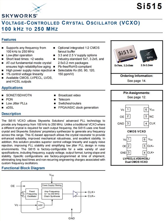 Si515-1