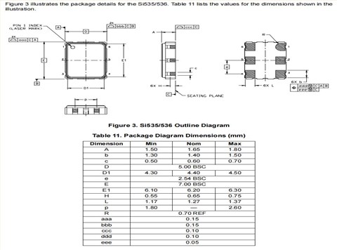 Skyworks有源晶振,LVDS晶振,535BC155M520DG,6G无线模块晶振