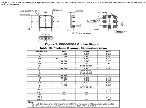 Skyworks晶振,7050mm,599BFC000159DGR,6G信号接收器晶振